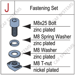 Service Details